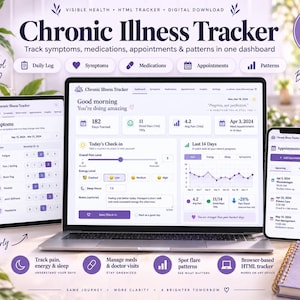 Op de afbeelding: Een digitale tracker voor chronische ziekten weergegeven op een laptop, tablet en smartphone. De interface heeft paarse en witte kleurenschema's met secties voor dagelijkse logs, symptomen, medicatie, afspraken en patronen. Tekst bevat Chronic Illness Tracker, Good morning, You're doing amazing en Today's Check-in.