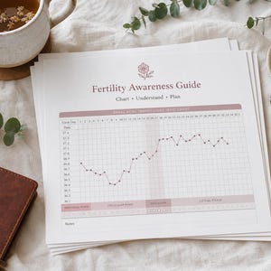 Op de afbeelding: Een stapel witte vellen papier met de titel Fertility Awareness Guide en een lijngrafiek voor het bijhouden van de basale lichaamstemperatuur. De kaart bevat een bloemenpictogram, een raster met genummerde cyclusdagen en secties voor notities.