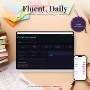 Könnte beinhalten: Ein digitales Sprachlern-Dashboard auf einem Laptop-Bildschirm und einem Smartphone, mit dem Text Fluent, Daily, Vocab, streaks & immersion — your progress visualized, und Lingo Log, sowie verschiedenen Fortschrittsbalken und Aktivitäts-Heatmaps.