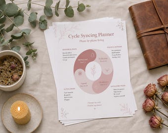 Zyklus-Planer PDF | Richten Sie die Produktivität auf die Phasen des Menstruationszyklus aus Frauen-Produktivität druckbare | Sofort Download