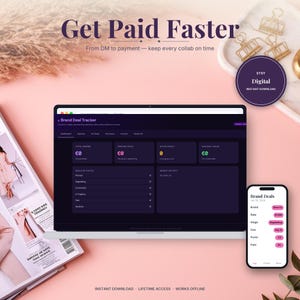Op de afbeelding: Een digitale brand deal tracker weergegeven op een laptopscherm en een smartphone, met een donkere interface die statistieken toont voor inkomsten, pipeline-waarde en actieve deals, met de tekst Get Paid Faster zichtbaar bovenaan.