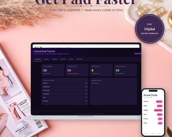 Strumento di monitoraggio delle offerte del marchio / Modello di dashboard HTML / Download immediato, funziona offline in qualsiasi browser