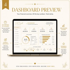 May include: A laptop screen displaying a "Dashboard Preview" with financial data. The screen shows total debt, amount paid, current balance, and debt-free date. The text "Stay Organized. Stay Motivated. Become Debt Free" is at the bottom.