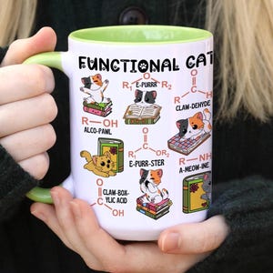 Könnte beinhalten: Eine weiße Keramiktasse mit grünem Innenraum und Henkel, mit dem Text "FUNCTIONAL CAT" und Katzenillustrationen. Die Tasse wird von einer Person gehalten, die einen dunkelgrünen Pullover trägt.