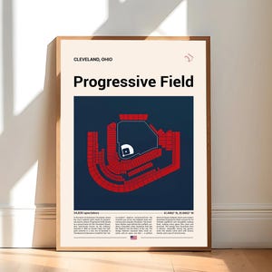 Cleveland Guardians Poster, Graduierte Feld Stadion Druck, Mid Century Modern Baseball Poster, Schlafzimmer Poster, Minimalistische Büro Wandkunst