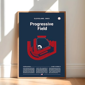 Cleveland Guardians Poster, Graduierte Feld Stadion Druck, Mid Century Modern Baseball Poster, Schlafzimmer Poster, Minimalistische Büro Wandkunst