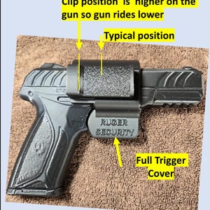 Op de afbeelding: Een zwart Ruger Security vuurwapen met een volledige trekkerbescherming en een clip. De tekst op de clip luidt "RUGER SECURITY". De afbeelding bevat ook tekst die de clip positie en het effect ervan op de positie van het pistool aangeeft.