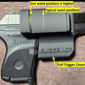 May include: A black Ruger LCP handgun with a silver slide, shown with a black holster. The holster has the text "RUGER LCP" and "Full Trigger Cover". The image also includes text indicating waist positions.