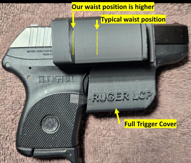 May include: A black Ruger LCP handgun with a silver slide, shown with a black holster. The holster has the text "RUGER LCP" and "Full Trigger Cover". The image also includes text indicating waist positions.
