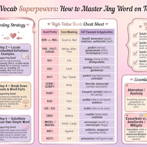 May include: A light pink educational poster titled SAT Vocab Superpowers: How to Master Any Word on Test Day. It features a Step-by-Step Context Decoding Strategy, a High-Value Roots Cheat Sheet, a 5-Second Vocab Detective Checklist, and Essential High-Yield SAT Words.
