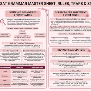 May include: A light pink educational master sheet titled THE ULTIMATE SAT GRAMMAR MASTER SHEET: RULES, TRAPS & STRATEGY GUIDE. It features sections on sentence boundaries, punctuation, subject-verb agreement, verb tense, pronouns, and modifiers.