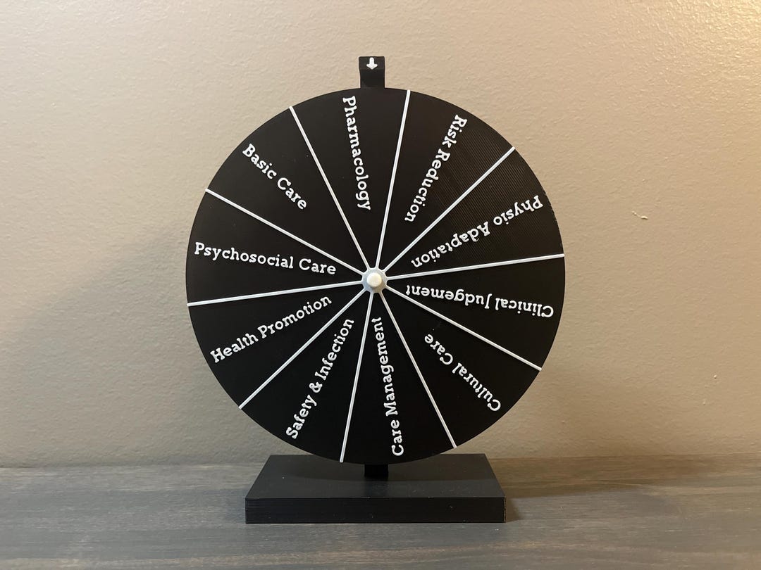 Study Roulette Template NCLEX Study Roulette – Game Show Spinner Wheel for Test Prep Motivation ...
