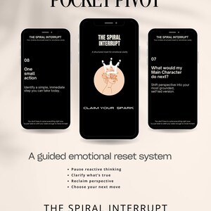 Spiralavbrottet™ | Skapa utrymme mellan känslor och slutsatser | Guidad återställningsdagbok + ifyllbar PDF