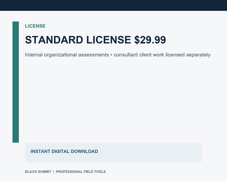 Related security assessment products and future bundle path