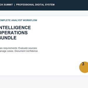 Könnte beinhalten: Ein weißes rechteckiges digitales Dokument mit dem Titel Black Summit Professional Digital System. Es enthält den Text Complete Analyst Workflow, Intelligence Operations Bundle sowie die Sätze Plan requirements, Evaluate sources, Manage cases, Document confidence und einen gelben Kreis mit der Zahl 3.