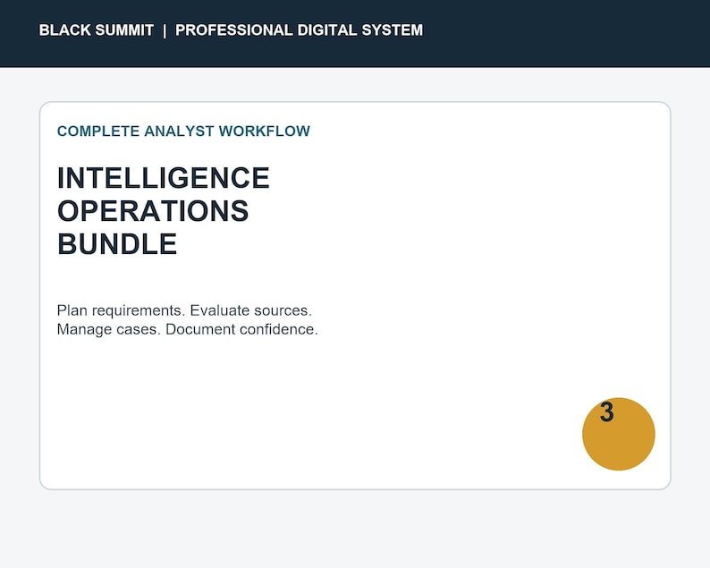 Intelligence Operations Bundle for planning source evaluation and case management