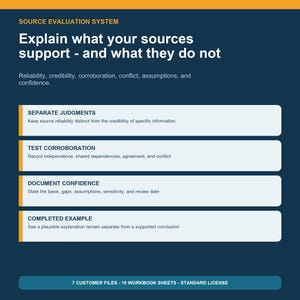 Può includere: Un grafico informativo blu scuro intitolato SOURCE EVALUATION SYSTEM. Elenca le istruzioni: Explain what your sources support, Separate Judgments, Test Corroboration, Document Confidence e Completed Example. Include 7 file cliente e 10 fogli di lavoro.