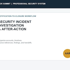 May include: A white rectangular document titled Black Summit Professional Security System, Notification-to-Closure Workflow, Security Incident Investigation & After-Action. It lists organize accounts, timelines, source references, findings, and handoffs, with a gold circle labeled AAR.
