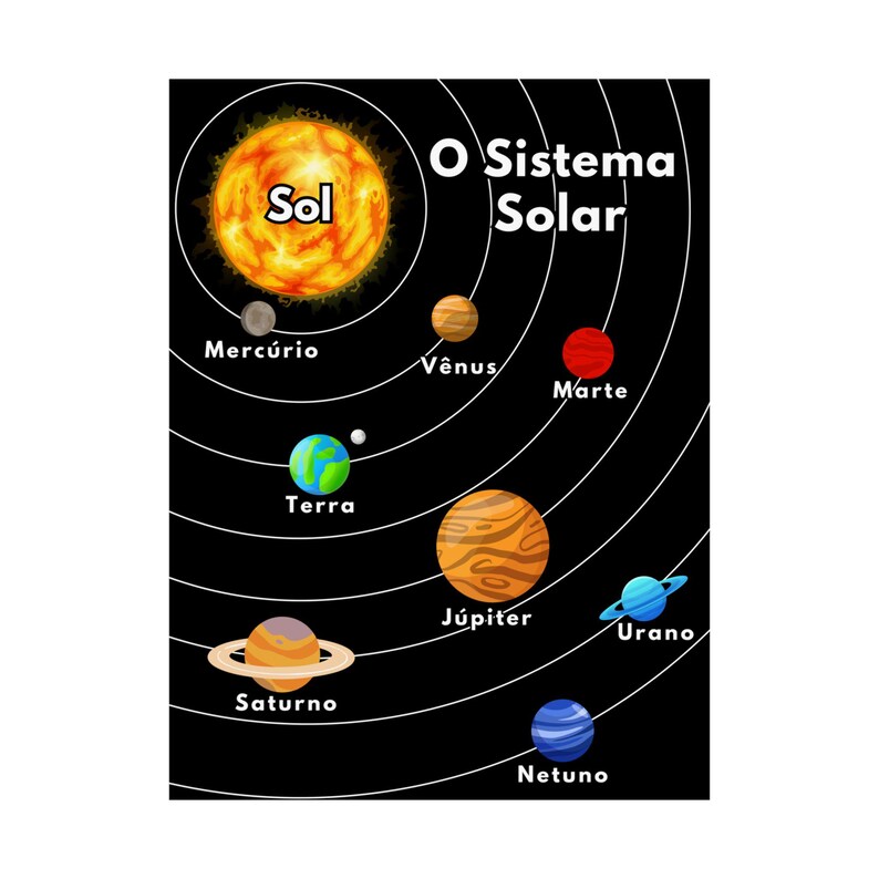 Portuguese Solar System Poster for Kids, Bilingual Space Wall Art ...