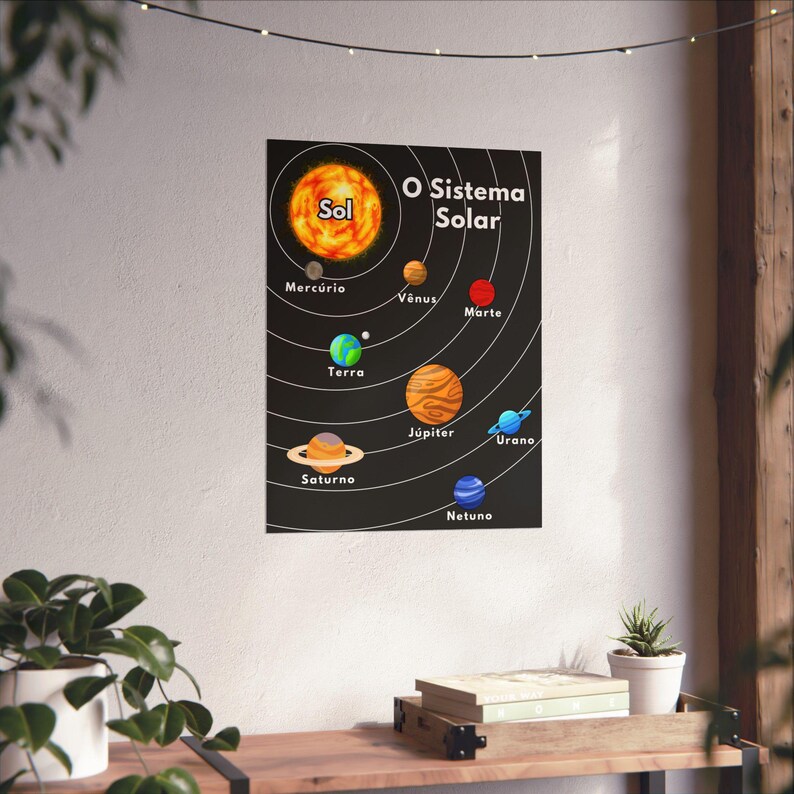Portuguese Solar System Poster for Kids, Bilingual Space Wall Art ...