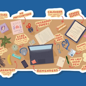 Może przedstawiać: Cyfrowa ilustracja biurka z różnymi przedmiotami, w tym laptopem, papierami, bananem i rośliną. Etykiety tekstowe identyfikują elementy takie jak "Chusteczki", "Moja motywacja" i "Kawa mrożona". Biurko jest w kolorze jasnobrązowym.