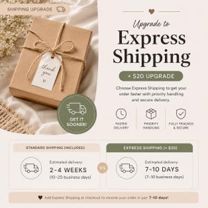 Può includere: Una scatola regalo in cartone marrone legata con spago e un cartellino bianco con la scritta thank you. La grafica include il testo: Upgrade to Express Shipping, + $20 UPGRADE, GET IT SOONER!, FASTER DELIVERY, PRIORITY HANDLING, FULLY TRACKED & SECURE.