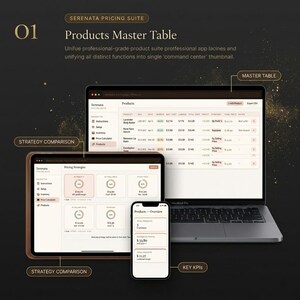All-in-One E-Kommerz-Preisgestaltungs-Tool | 5 Dynamische Techniken Side-by-Side