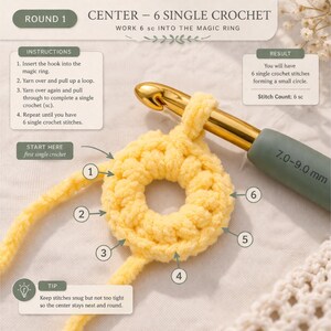 May include: A close-up of a crochet project in progress, featuring a yellow yarn circle and a crochet hook. The image includes instructions for the first round of single crochet stitches, with the text "CENTER - 6 SINGLE CROCHET". The hook is 7.0-9.0 mm.
