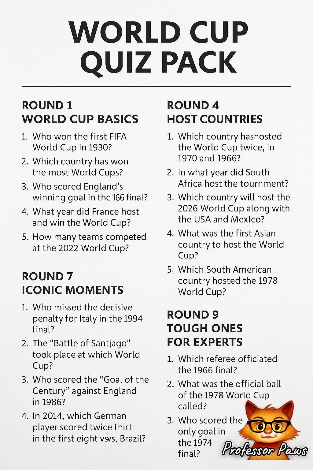 World Cup Trivia Quiz: 100 Football/soccer Questions (instant Download ...