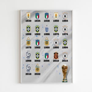 Póster de los campeones del mundo / Impresión del logotipo del mundial / Póster de fútbol / Impresión de fútbol / Póster minimalista / Tamaños flexibles