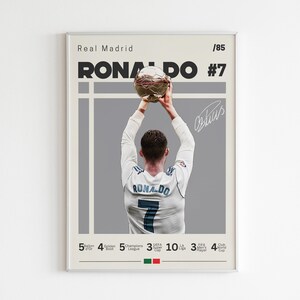 Cristiano Ronaldo Football Poster: Minimalist Sports Art Print
