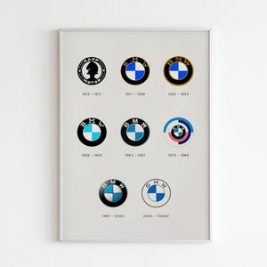 Impresión artística minimalista del logotipo de BMW: tamaños personalizables