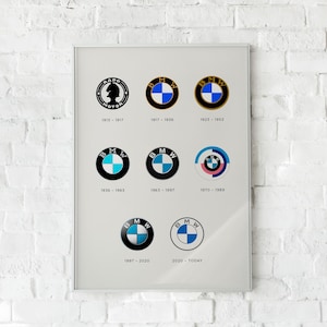 Puede incluir: Impresi&oacute;n enmarcada que muestra la evoluci&oacute;n de los logotipos de BMW desde 1916 hasta la actualidad. Los logotipos est&aacute;n dispuestos en orden cronol&oacute;gico, con varios dise&ntilde;os con el ic&oacute;nico c&iacute;rculo azul y blanco. La impresi&oacute;n se muestra contra una pared de ladrillos blancos.