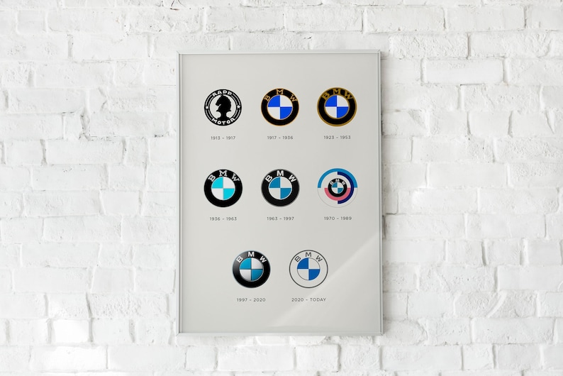 Puede incluir: Impresi&oacute;n enmarcada que muestra la evoluci&oacute;n de los logotipos de BMW desde 1916 hasta la actualidad. Los logotipos est&aacute;n dispuestos en orden cronol&oacute;gico, con varios dise&ntilde;os con el ic&oacute;nico c&iacute;rculo azul y blanco. La impresi&oacute;n se muestra contra una pared de ladrillos blancos.