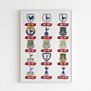 Puede incluir: Impresión enmarcada que muestra la evolución de los escudos de un equipo con fechas, como "1921-1951" y "2013-PRESENT". Los escudos, en azul, rojo y dorado, están dispuestos en una cuadrícula, trazando la historia visual del equipo.