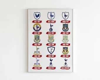 Nadruk z logo Tottenham Hotspur: Minimalistyczny plakat piłkarski