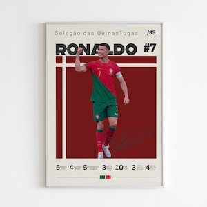 Cristiano Ronaldo Football Poster: Minimalist Sports Art Print
