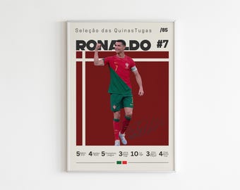 Cristiano Ronaldo-poster | Cristiano Ronaldo-print | Voetbalposter | Voetbalprint | Minimalistische poster | Flexibele maten