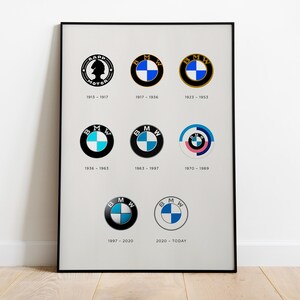 Puede incluir: Un p&oacute;ster enmarcado que muestra la evoluci&oacute;n de los logotipos de BMW desde 1913 hasta la actualidad. Los logotipos est&aacute;n dispuestos en filas, mostrando los cambios de dise&ntilde;o a lo largo del tiempo. El p&oacute;ster est&aacute; en un marco negro y se muestra sobre un fondo gris claro.