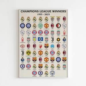 Champions League Winners Logo Poster | Champions League Logo Print | Football Poster | Football Print | Minimalist Poster | Flexible Sizes