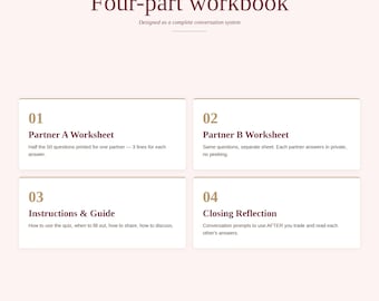 Couples Sex Toy Conversation Quiz, 50 Questions Before You Shop, Bedroom Wishlist Worksheet