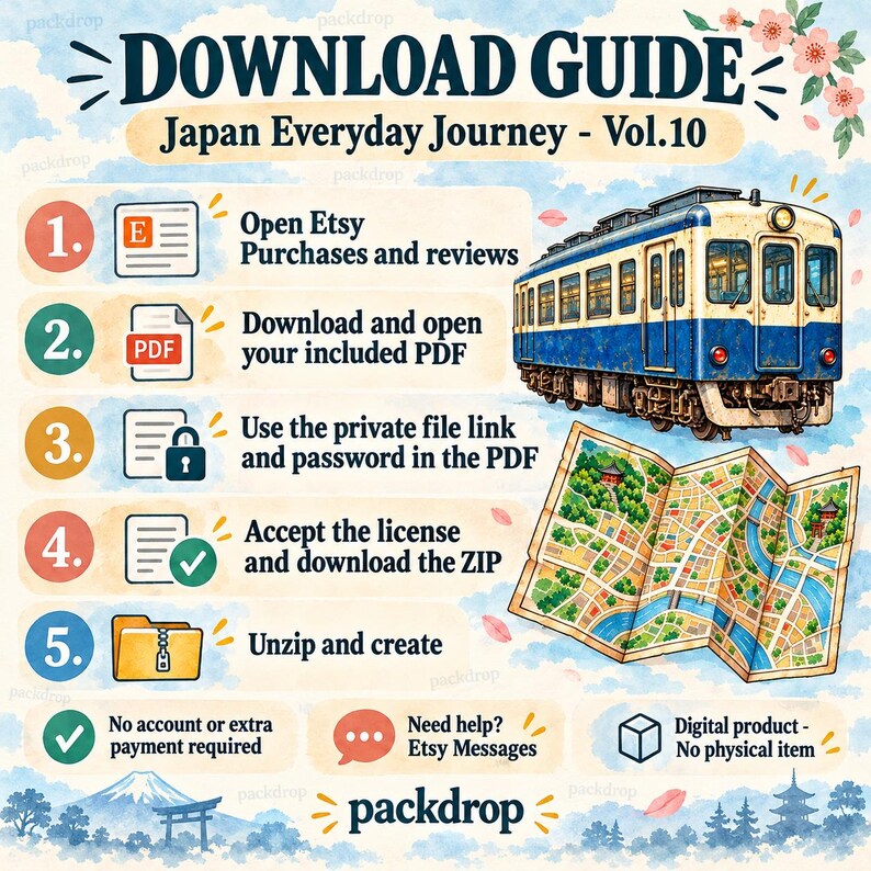 Japan Everyday Journey Vol.10 - Download guide. Etsy Purchases PDF, private file link, password, license acceptance, ZIP. No extra payment or shop account.