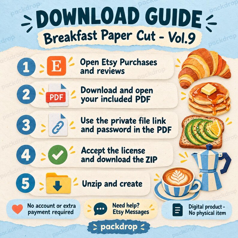 Breakfast Paper Cut Vol.9 - Download guide. Etsy Purchases PDF, private file link, password, license acceptance, ZIP. No extra payment or shop account.