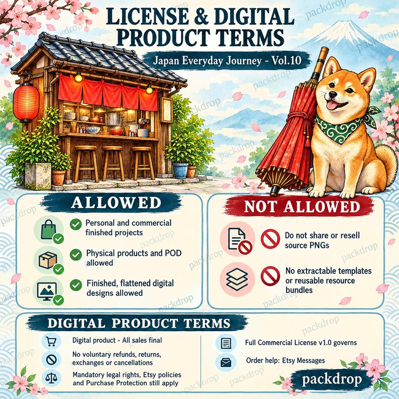 Japan Everyday Journey Vol.10 - Commercial license and digital policy. Watermarked preview; purchased artwork has no watermark.