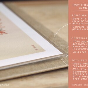 May include: A close-up of a print with a floral design, packaged in a rigid mailer, chipboard backer, and poly bag. The packaging is made from recycled materials and is recyclable. The text on the packaging reads "How your artwork is packaged", "Rigid mailer", "Chipboard backer", and "Poly bag".