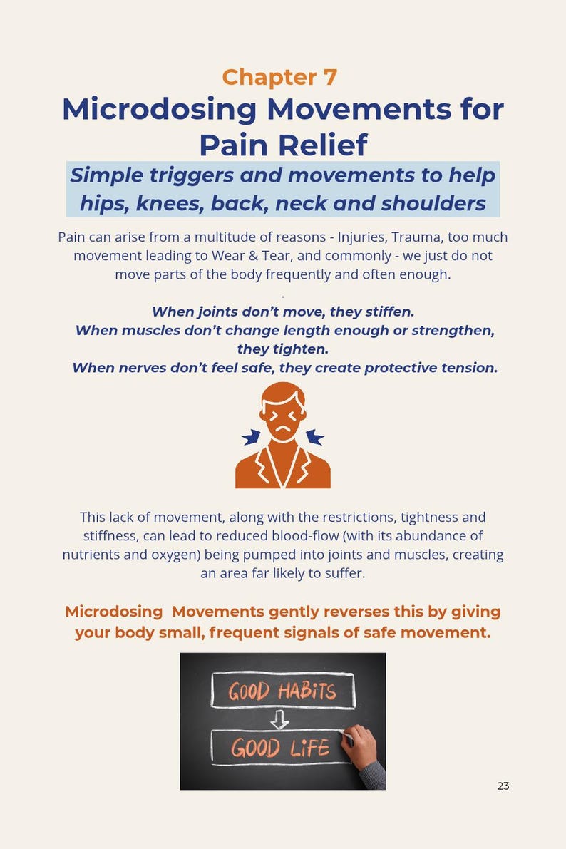 May include: A page from a book discussing "Microdosing Movements for Pain Relief." The text explains how movement can help with pain in hips, knees, back, neck, and shoulders. The image includes the words "Good Habits" and "Good Life."
