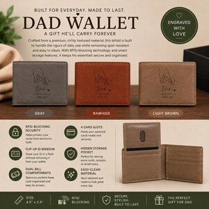 Papa Geldbörse | Personalisierte Geldbörse für Papa | Geschenk zum Vatertag