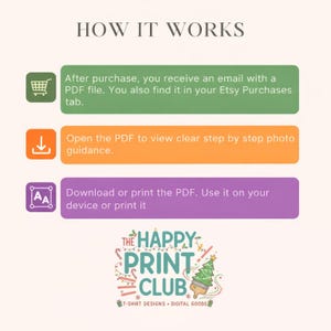 May include: An infographic titled "HOW IT WORKS" with three steps. The first step shows a shopping cart icon and text. The second step shows a download icon and text. The third step shows a text icon and text. The Happy Print Club logo is at the bottom.