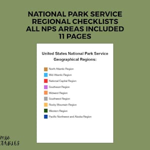 May include: A digital print with the text "NATIONAL PARK SERVICE REGIONAL CHECKLISTS ALL NPS AREAS INCLUDED 11 PAGES." The print includes a list of U.S. National Park Service Geographical Regions with color-coded labels. The KMW Printables logo is in the bottom left corner.