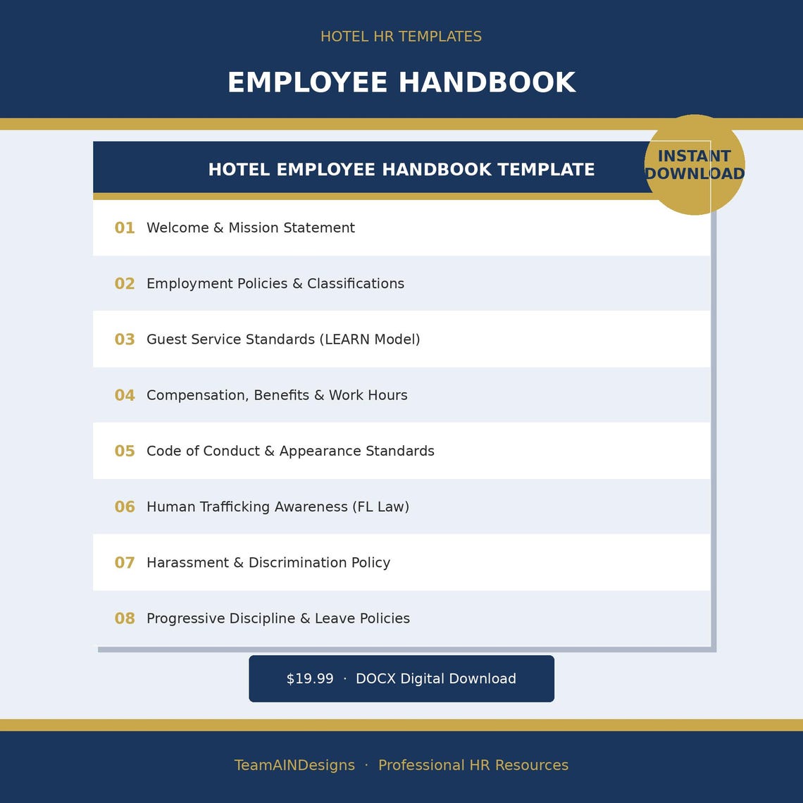 Hotel Employee Handbook Template | HR Policy Manual | Onboarding, Compliance and Staff Training ...